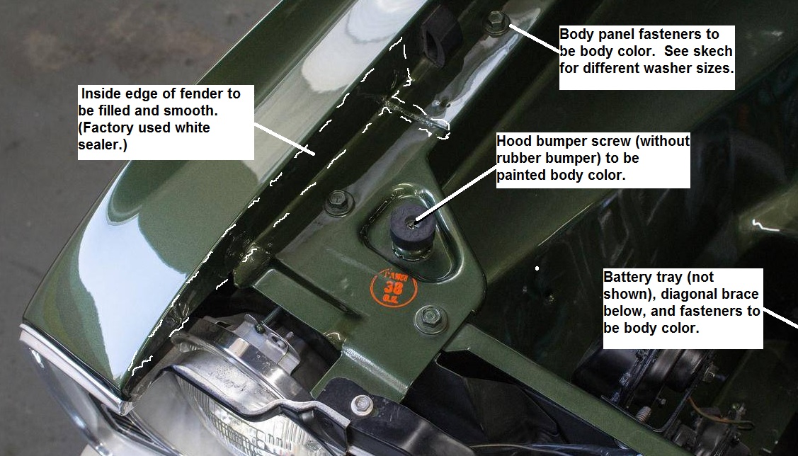 Attached picture Body paint notes. Fender, battery tray..jpg